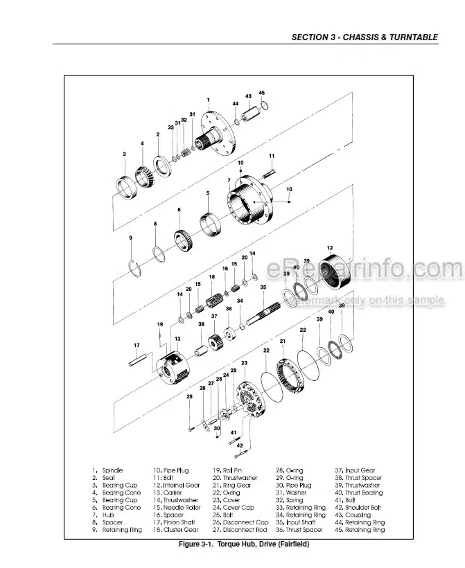 Photo 3 - JLG 601S Service And Maintenance Manual Boom Lift