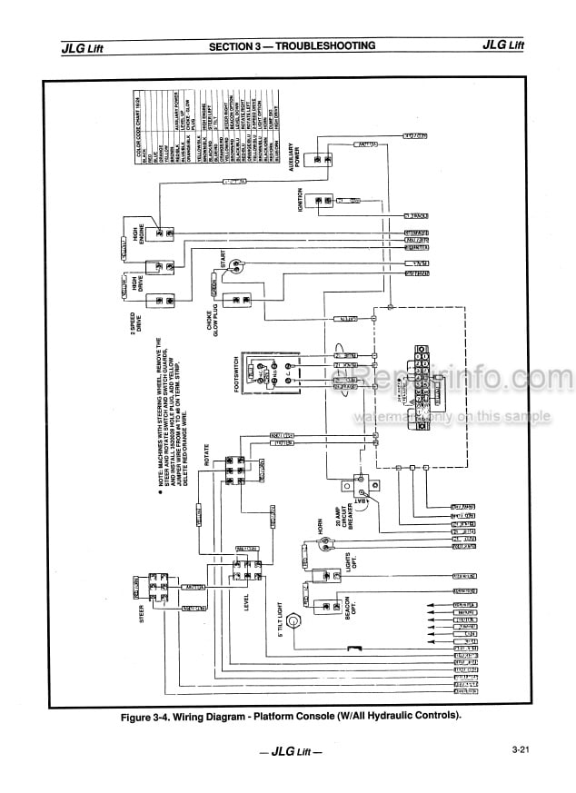 Photo 5 - JLG 60H 70H Service And Maintenance Manual Boom Lift