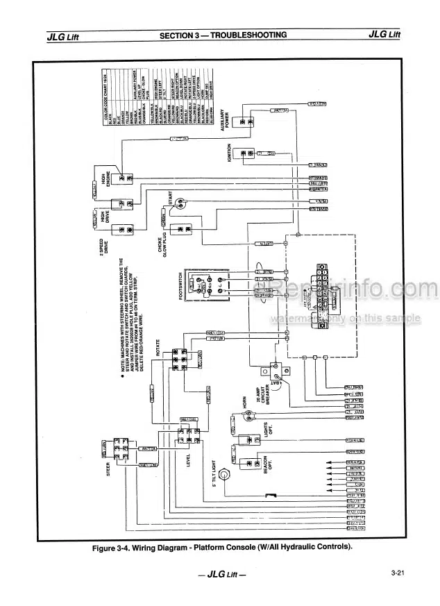 Photo 5 - JLG 60H 70H Service And Maintenance Manual Boom Lift