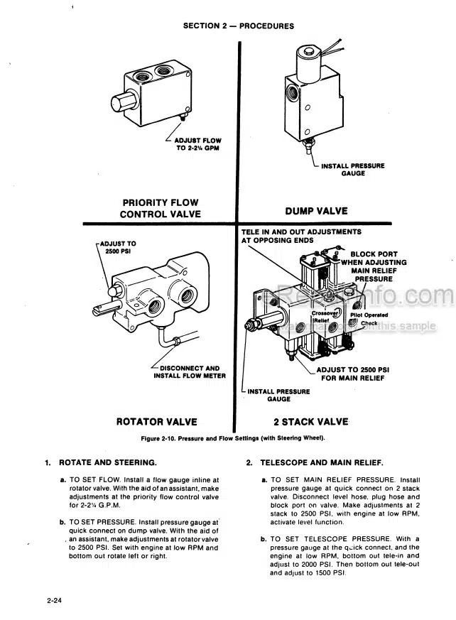 Photo 1 - JLG 80H Service And Maintenance Manual Boom Lift