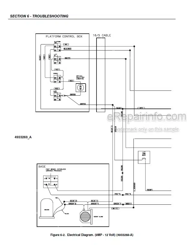 Photo 3 - JLG 9MP Service And Maintenance Manual Vertical Mast