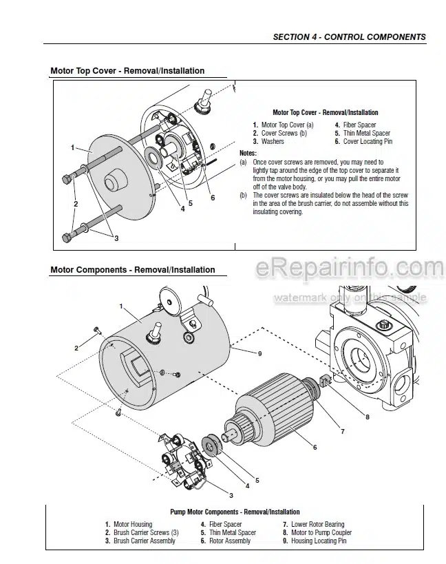 Photo 5 - JLG 9MP Service And Maintenance Manual Vertical Mast