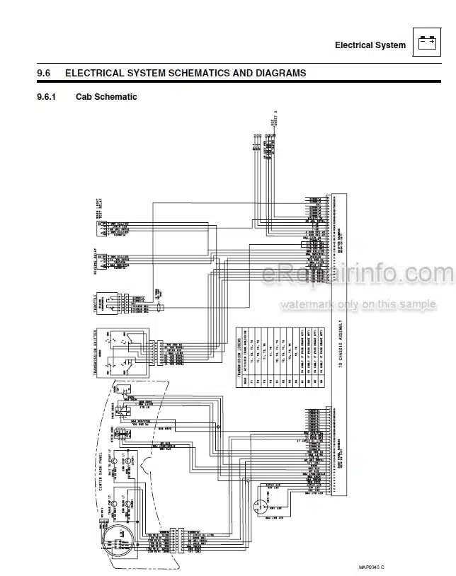 Photo 5 - JLG AccuPlace G10-55A G12-55A Service Manual Telescopic Forklift