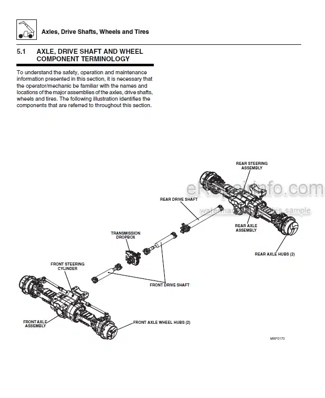 Photo 3 - JLG AccuPlace G10-55A G12-55A Service Manual Telescopic Forklift