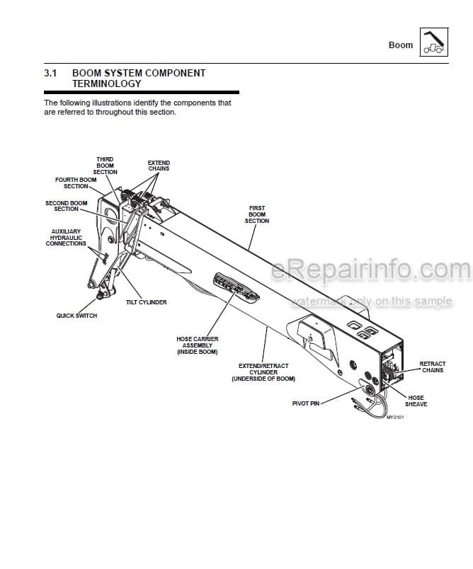 Photo 8 - JLG G10-55A G12-55A Service Manual Telehandler