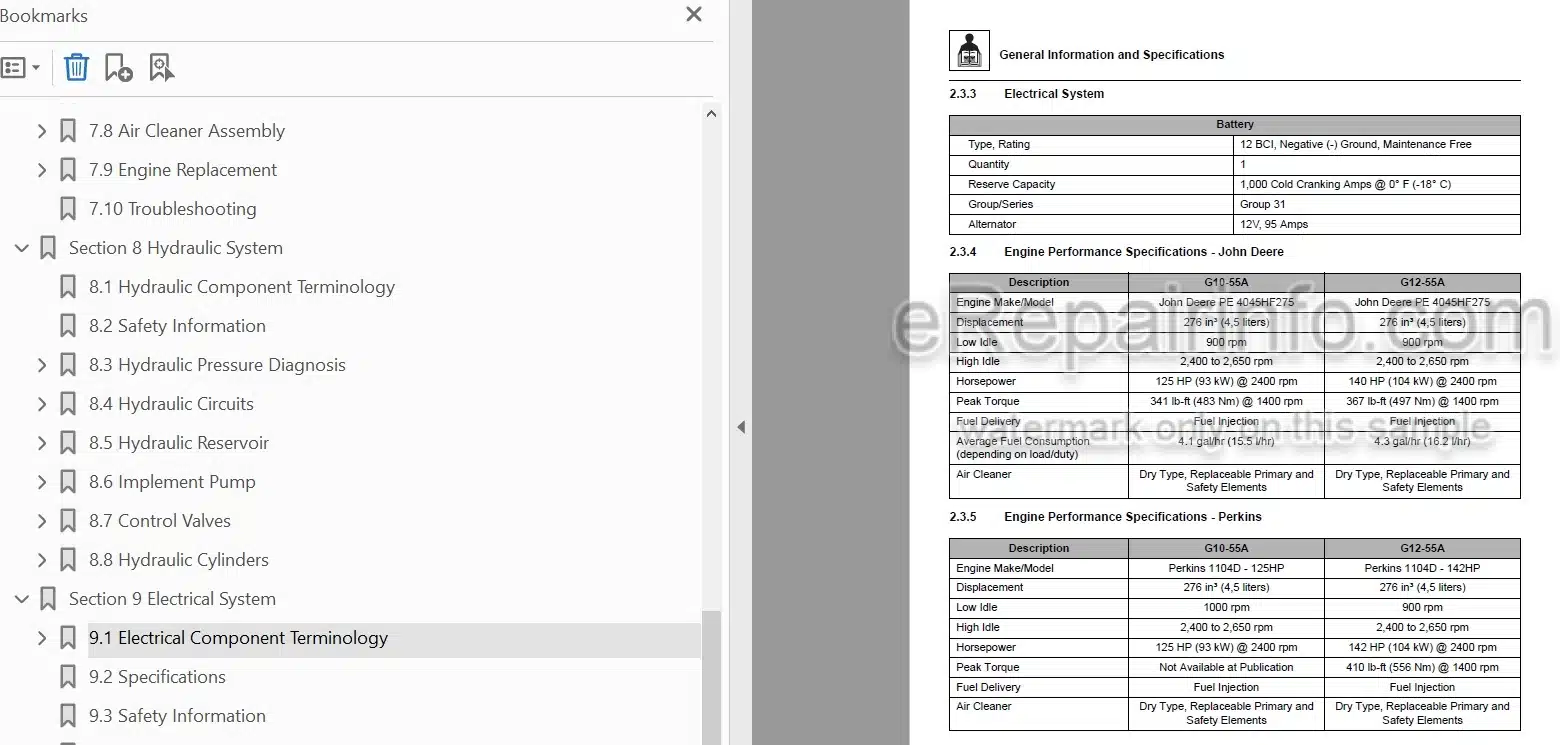 Photo 5 - JLG G10-55A G12-55A Service Manual Telehandler