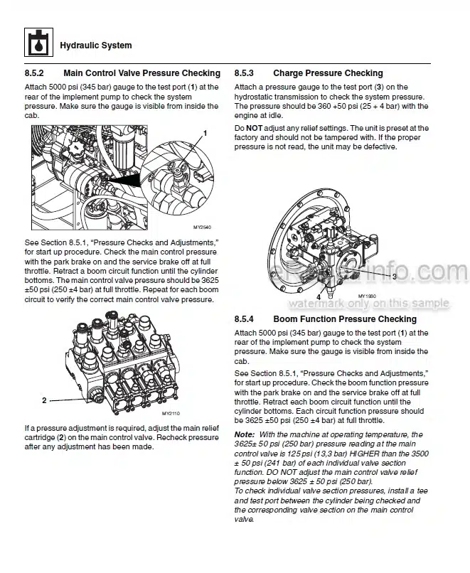 Photo 2 - JLG G5-18A 2505 Service Manual Telehandler