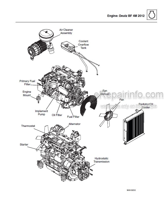 Photo 1 - JLG G5-19A G6-23A Service Manual Telescopic Forklift