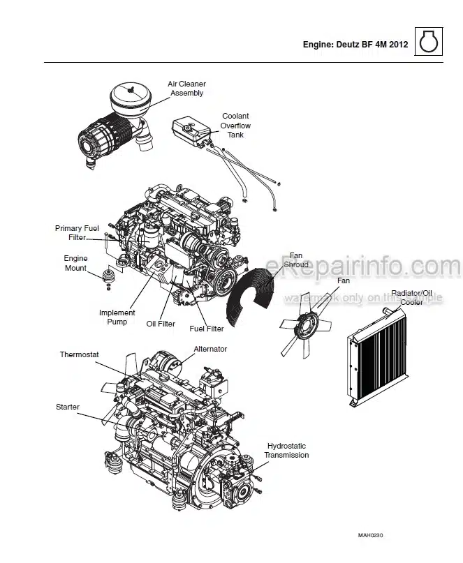 Photo 1 - JLG G5-19A G6-23A Service Manual Telescopic Forklift