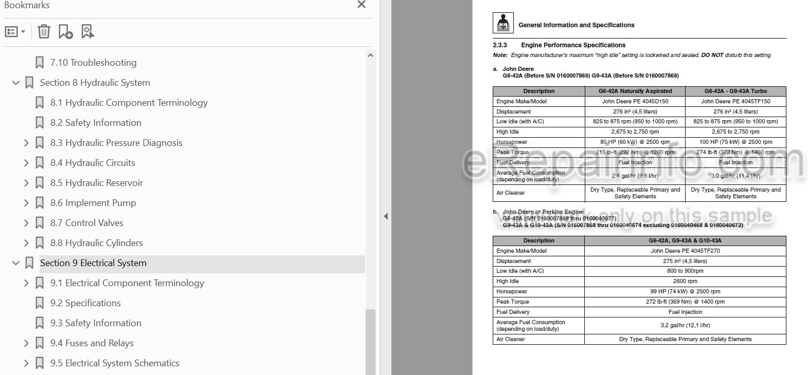 Photo 5 - JLG G6-42A G9-43A G10-43A Service Manual Telehandler