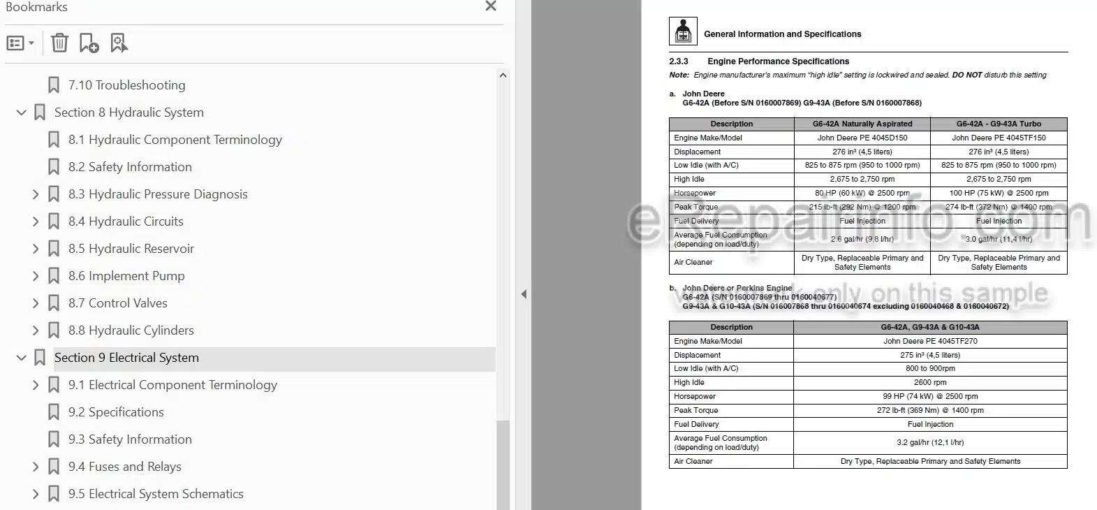 Photo 5 - JLG G6-42A G9-43A G10-43A Service Manual Telehandler