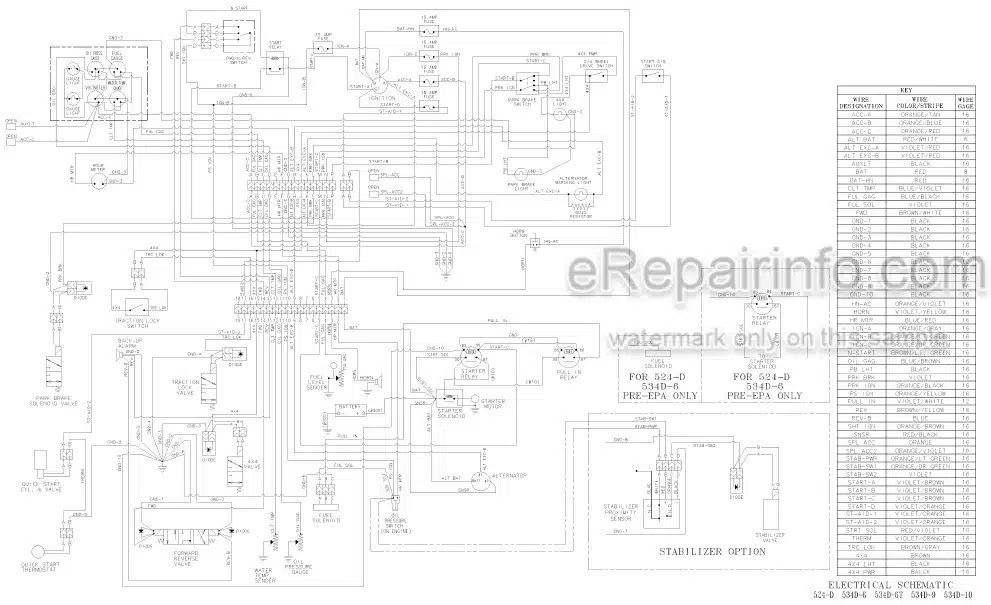 Photo 4 - JLG Gradall 522D 534D-6 524D 534D-6T Service Manual Telehandler