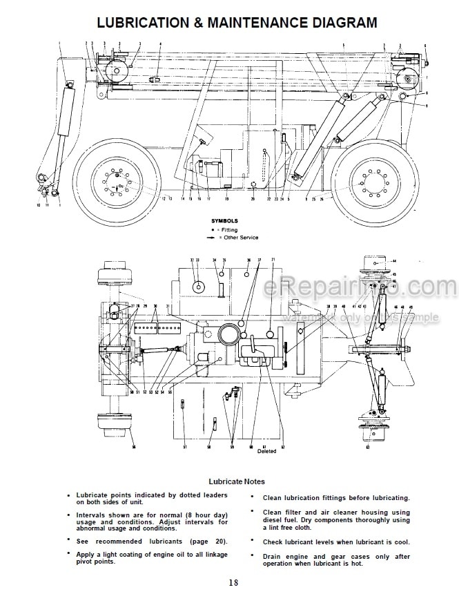 Photo 3 - JLG Gradall 534B Service Manual Telehandler Starting SN 8244001 thru 8744109