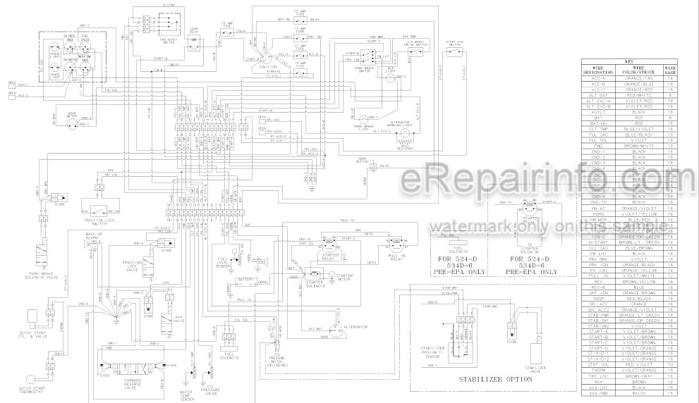 Photo 4 - JLG Gradall 534C-9 534C-10 Service Manual Telehandler