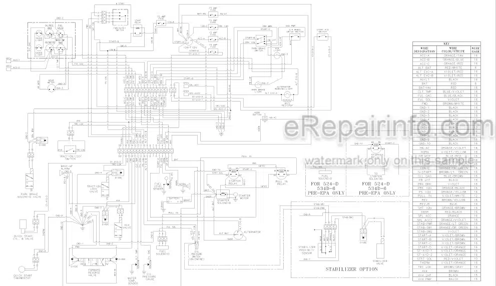 Photo 4 - JLG Gradall 534C-9 534C-10 Service Manual Telehandler
