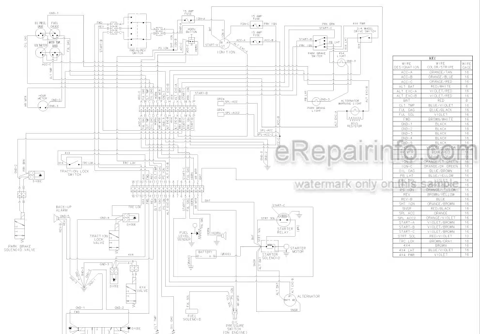 Photo 4 - JLG Gradall 534C-9 534C-10 Service Manual Telehandler