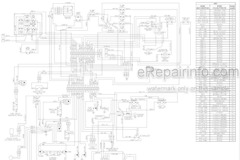Photo 4 - JLG Gradall 544D-10 Service Manual Telehandler Starting Serial No. 0355001 thru 0455362