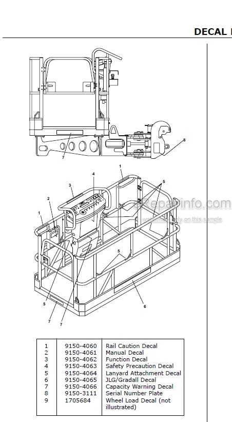 Photo 2 - JLG Gradall TF6-42 Service Manual Telehandler