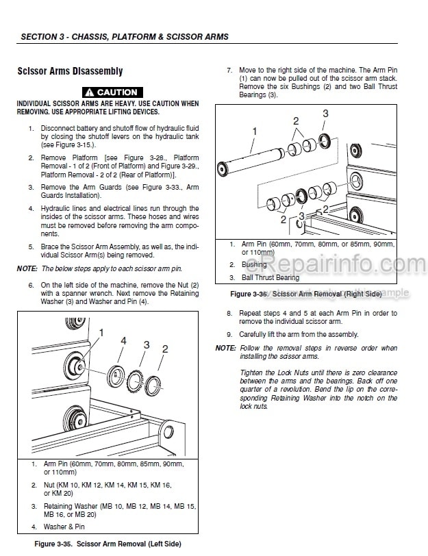 Photo 3 - JLG Liftlux 153-12 180-12 Service And Maintenance Manual Scissors Lift SN 20463 to Present And Other PINs