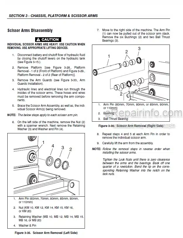 Photo 3 - JLG Liftlux 153-12 180-12 Service And Maintenance Manual Scissors Lift SN 20463 to Present And Other PINs