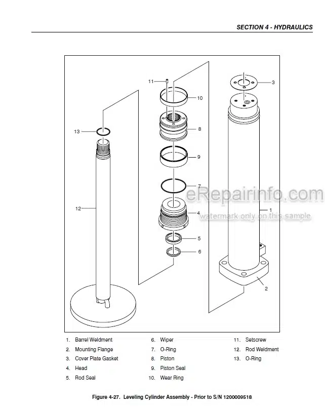 Photo 3 - JLG Liftlux 153-22 Service And Maintenance Manual Scissors Lift Prior to SN 15676 And Other PINS