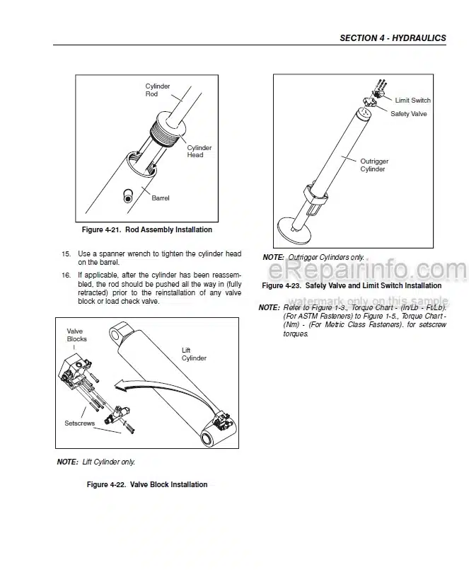 Photo 2 - JLG Liftlux 203-24 Service And Maintenance Manual Scissors Lift SN 15548 to Present And Other PINs