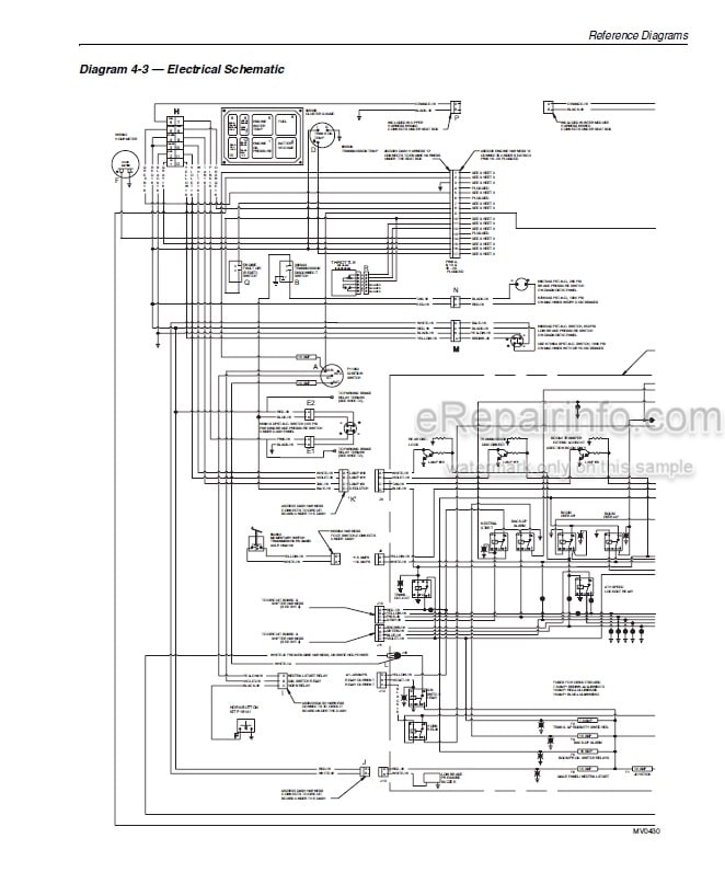Photo 4 - JLG Lull 1044C-54 Series II Service Manual Telehandler
