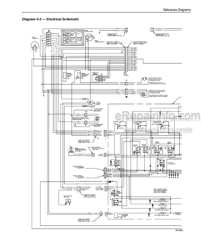 Photo 4 - JLG Lull 1044C-54 Series II Service Manual Telehandler