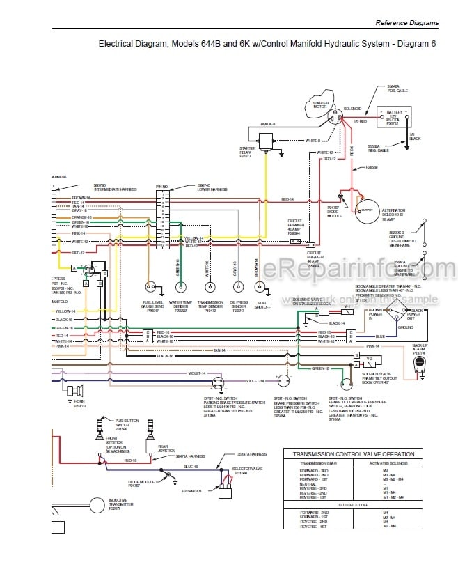 Photo 3 - JLG Lull 644B 6K 844C 8K 1044C 10K Service Manual Telehandler