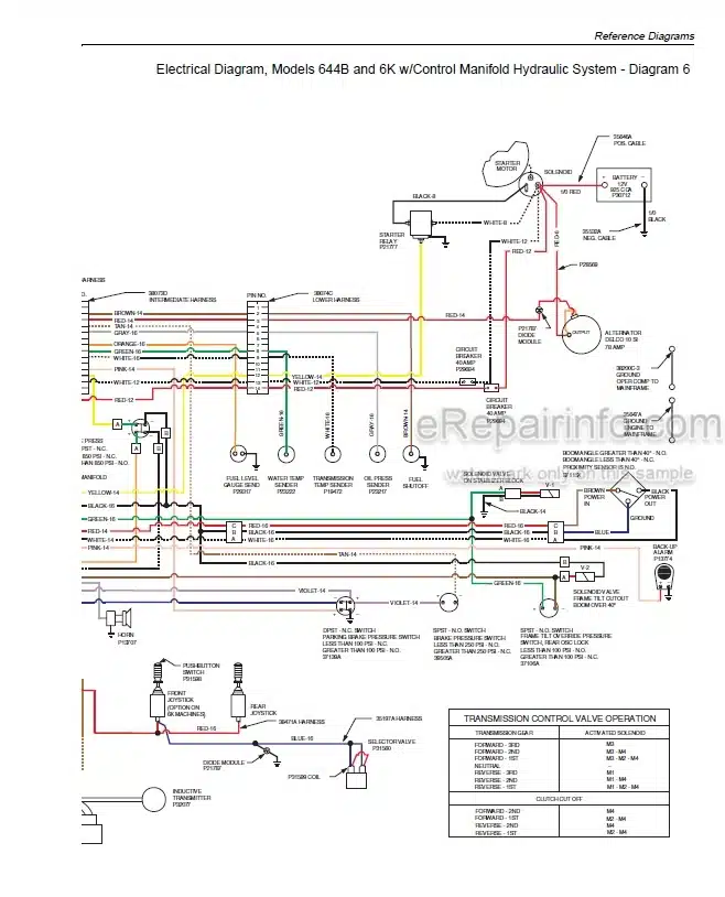 Photo 3 - JLG Lull 644B 6K 844C 8K 1044C 10K Service Manual Telehandler