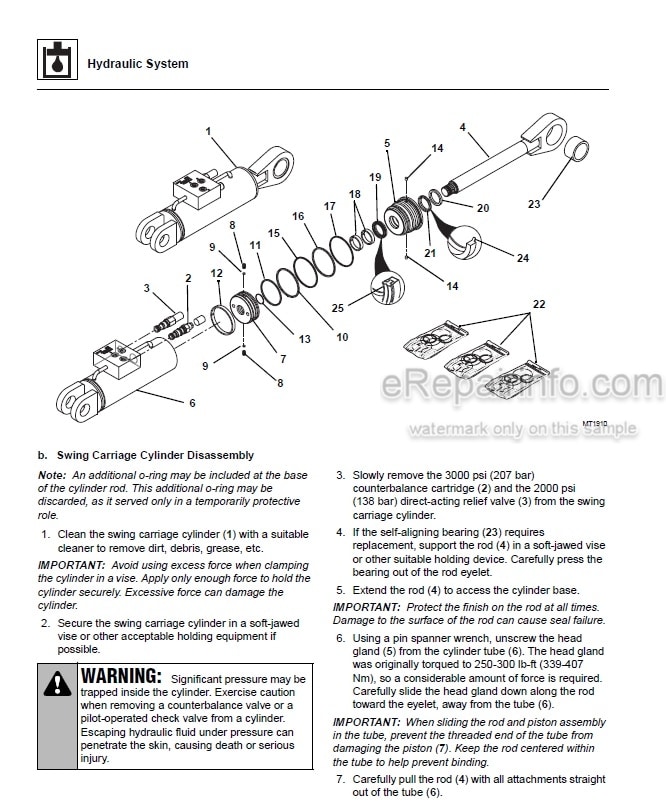 Photo 3 - JLG Lull 644E-42 944E-42 Service Manual Telehandler