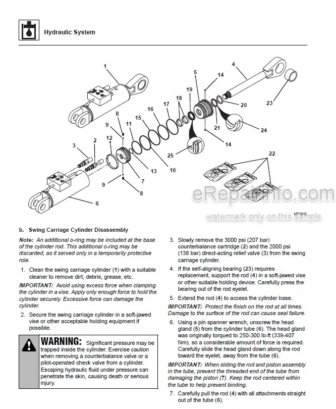 Photo 3 - JLG Lull 644E-42 944E-42 Service Manual Telehandler
