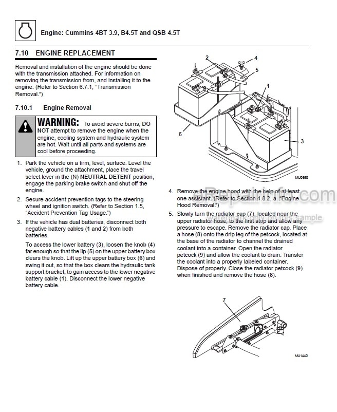 Photo 2 - JLG Lull 644E-42 944E-42 Service Manual Telehandler