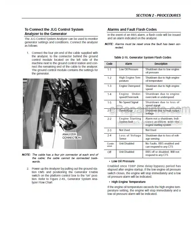 Photo 3 - JLG M45A M45AJ E45A E45AJ Service And Maintenance Manual Scissor Lift