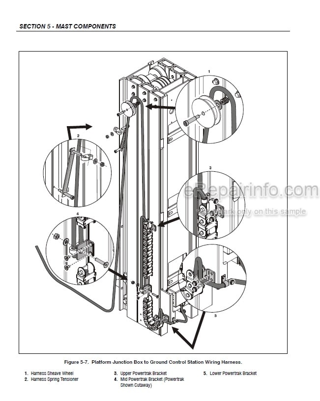 Photo 5 - JLG SSV10 Service And Maintenance Manual Vertical Mast