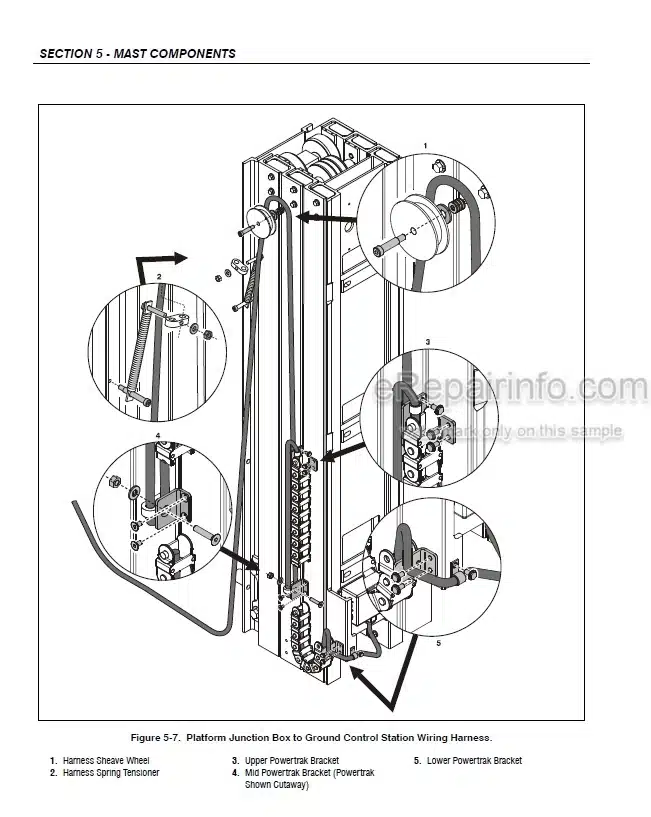 Photo 5 - JLG SSV10 Service And Maintenance Manual Vertical Mast