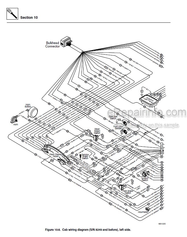 Photo 4 - JLG Skytrak 3606 Service And Maintenance Manual Telehandler