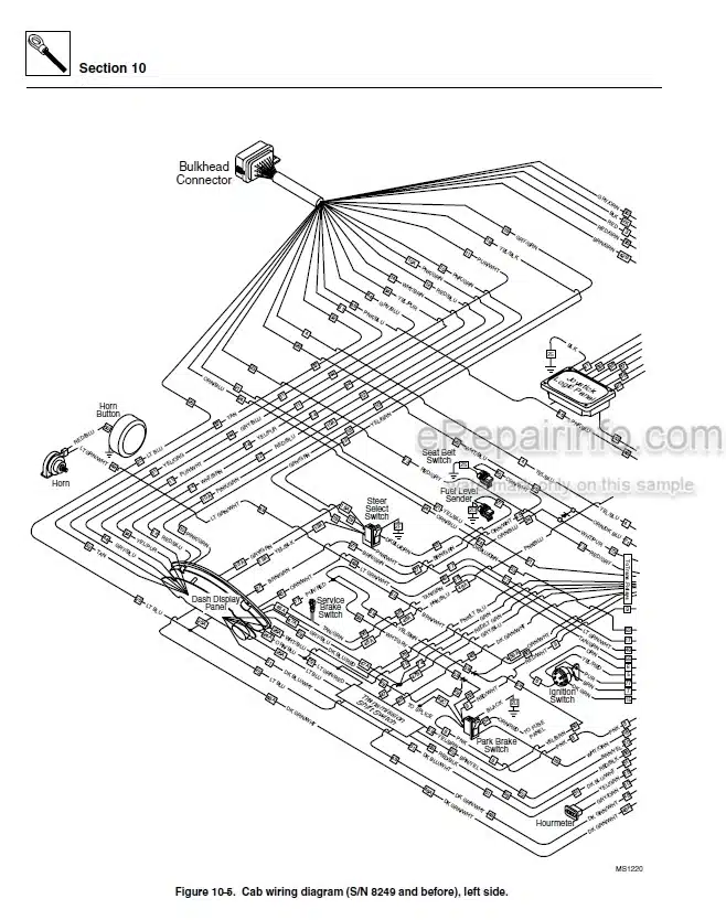 Photo 4 - JLG Skytrak 3606 Service And Maintenance Manual Telehandler