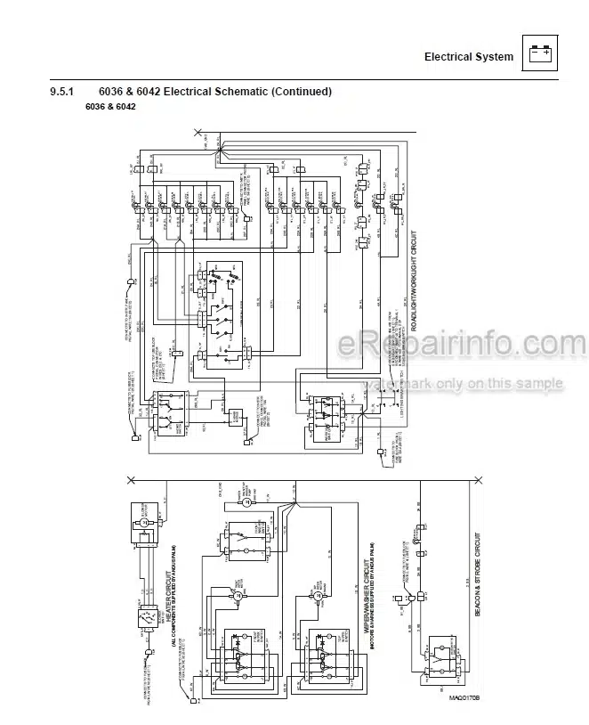 Photo 4 - JLG Skytrak 6036 6042 8042 10042 10054 Service Manual Telehandler