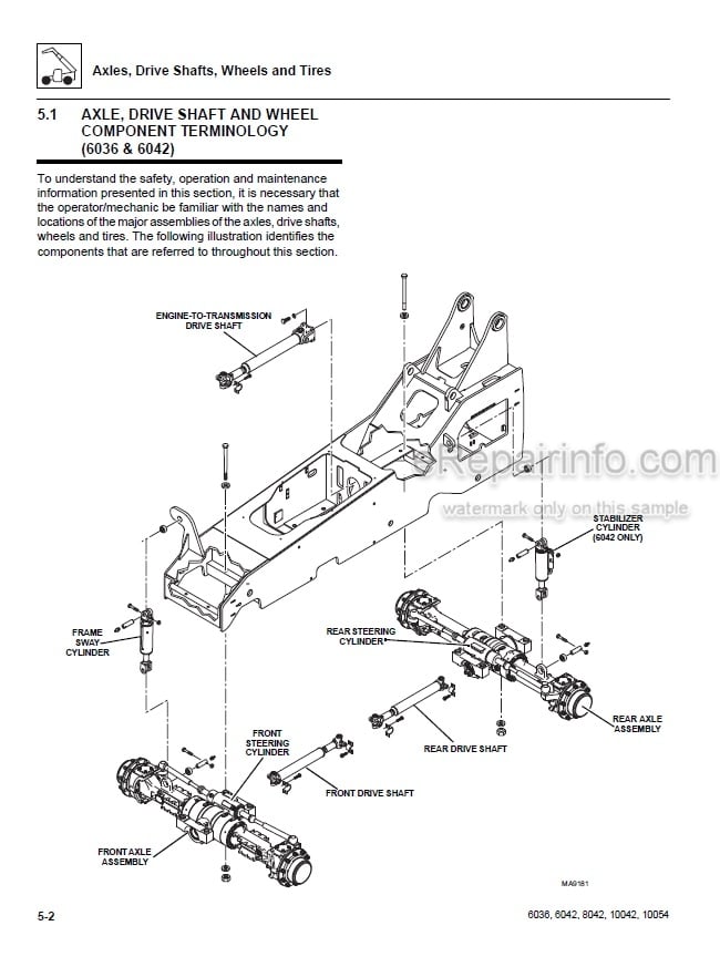 Photo 3 - JLG Skytrak 6036 6042 8042 10042 10054 Service Manual Telehandler