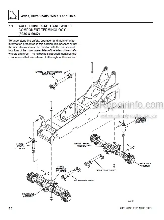 Photo 3 - JLG Skytrak 6036 6042 8042 10042 10054 Service Manual Telehandler