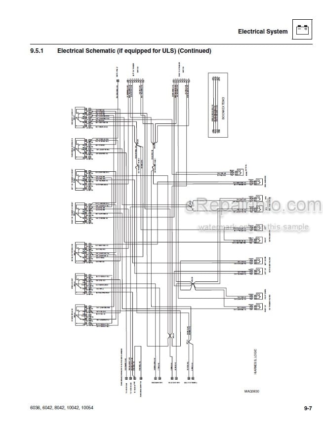 Photo 4 - JLG Skytrak 6036 6042 8042 10042 10054 Service Manual Telehandler