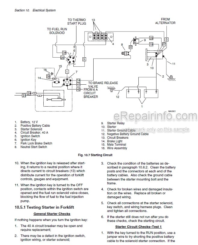 Photo 4 - JLG Skytrak 6036 Service Manual Telehandler SN 9B0499 And Before