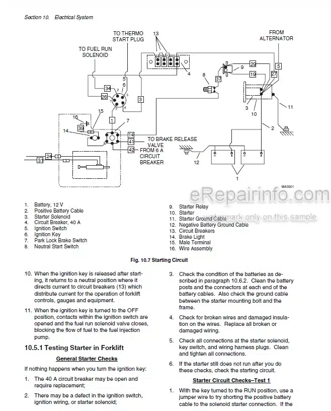 Photo 4 - JLG Skytrak 6036 Service Manual Telehandler SN 9B0499 And Before