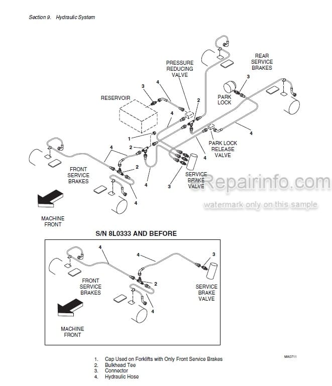 Photo 3 - JLG Skytrak 6036 Service Manual Telehandler SN 9B0499 And Before