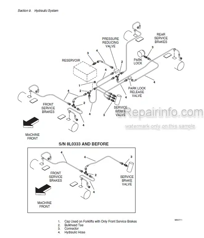 Photo 3 - JLG Skytrak 6036 Service Manual Telehandler SN 9B0499 And Before