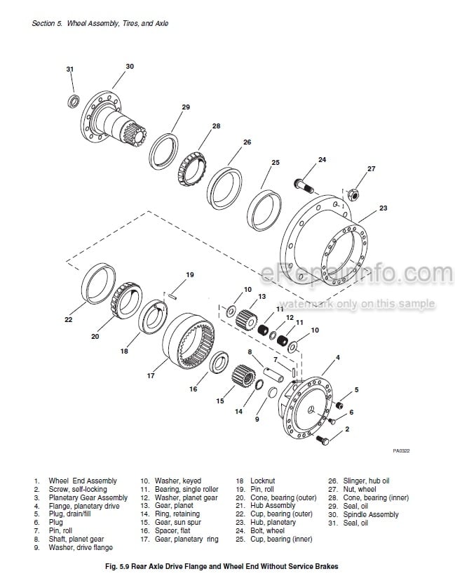 Photo 5 - JLG Skytrak 6036 Service Manual Telehandler SN 9B0500 thru 14833