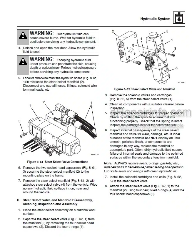 Photo 4 - JLG Skytrak 6036 Service Manual Telehandler SN 14834 & After