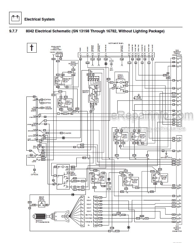 Photo 4 - JLG Skytrak Legacy 8042 10042 10054 Service Manual Telehandler