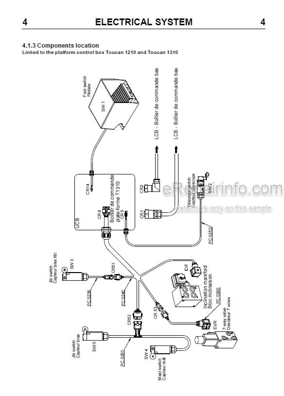 Photo 3 - JLG Toucan 1210 1310 Service Manual Mast Boom Lift